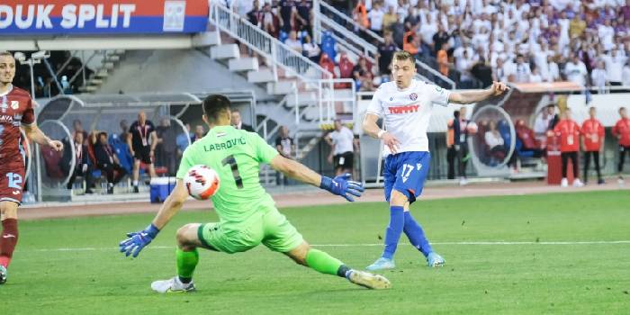 Nhận định bóng đá Zira FK vs Hajduk Split 23/07/2025